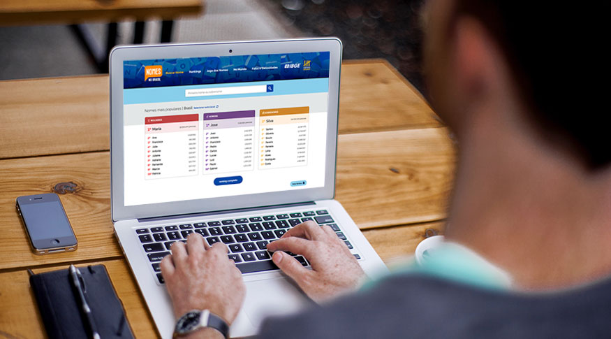 Foto: Reprodução/ Agência de Notícias IBGE
