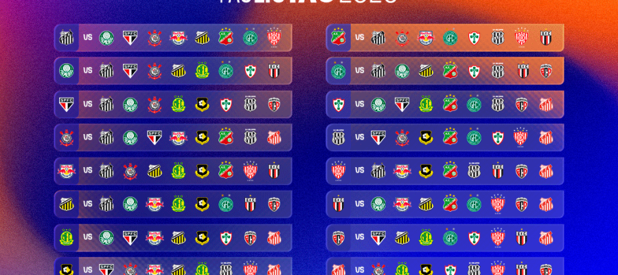 Foto: Federação Paulista de Futebol